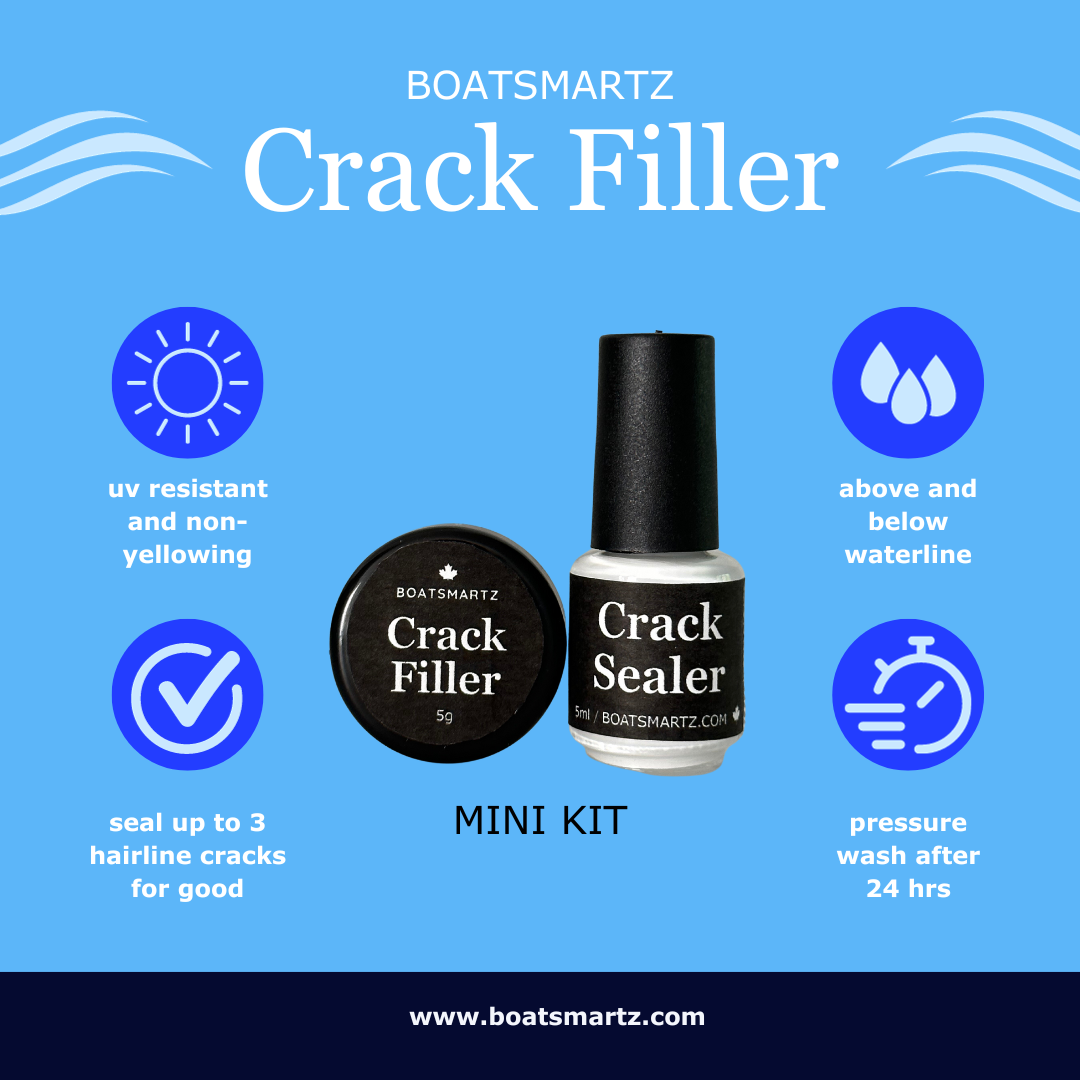 Gel Coat Crack Filler Repair Kit can be used below the waterline